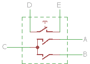 Схематичное представление энкодера