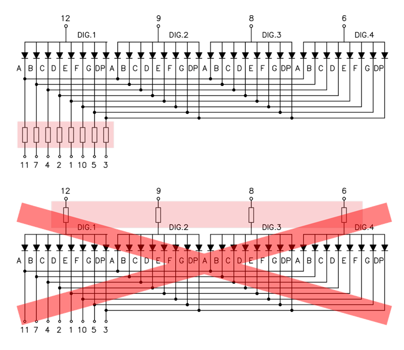 Сверху — правильно, снизу — некорректно