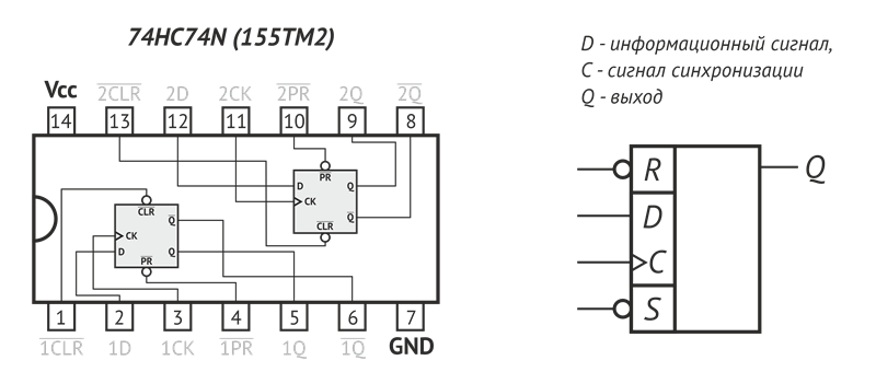 74hc74 схема включения