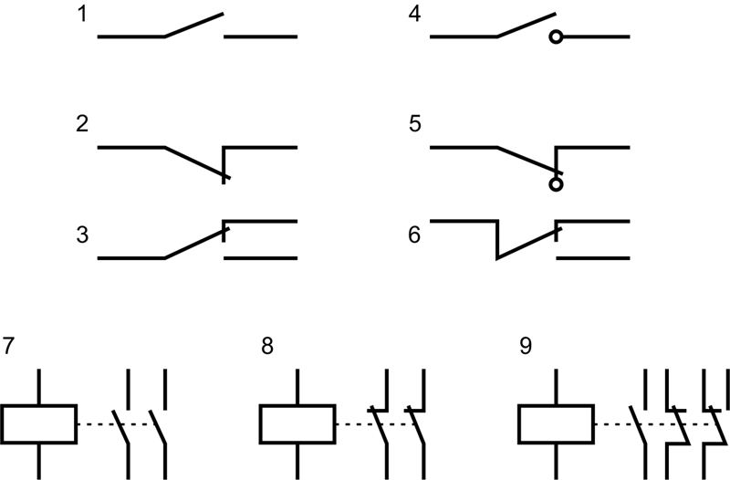 Как обозначается нормально замкнутый контакт на схеме